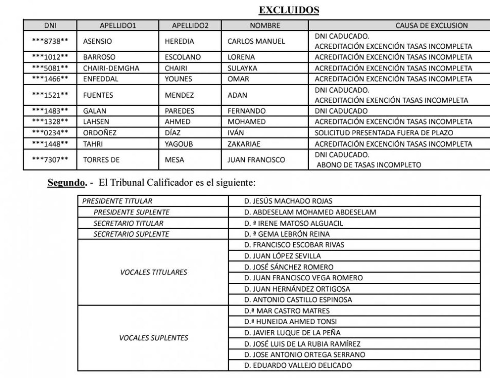 Excluidos./ FOTO REPRODUCCIÓN